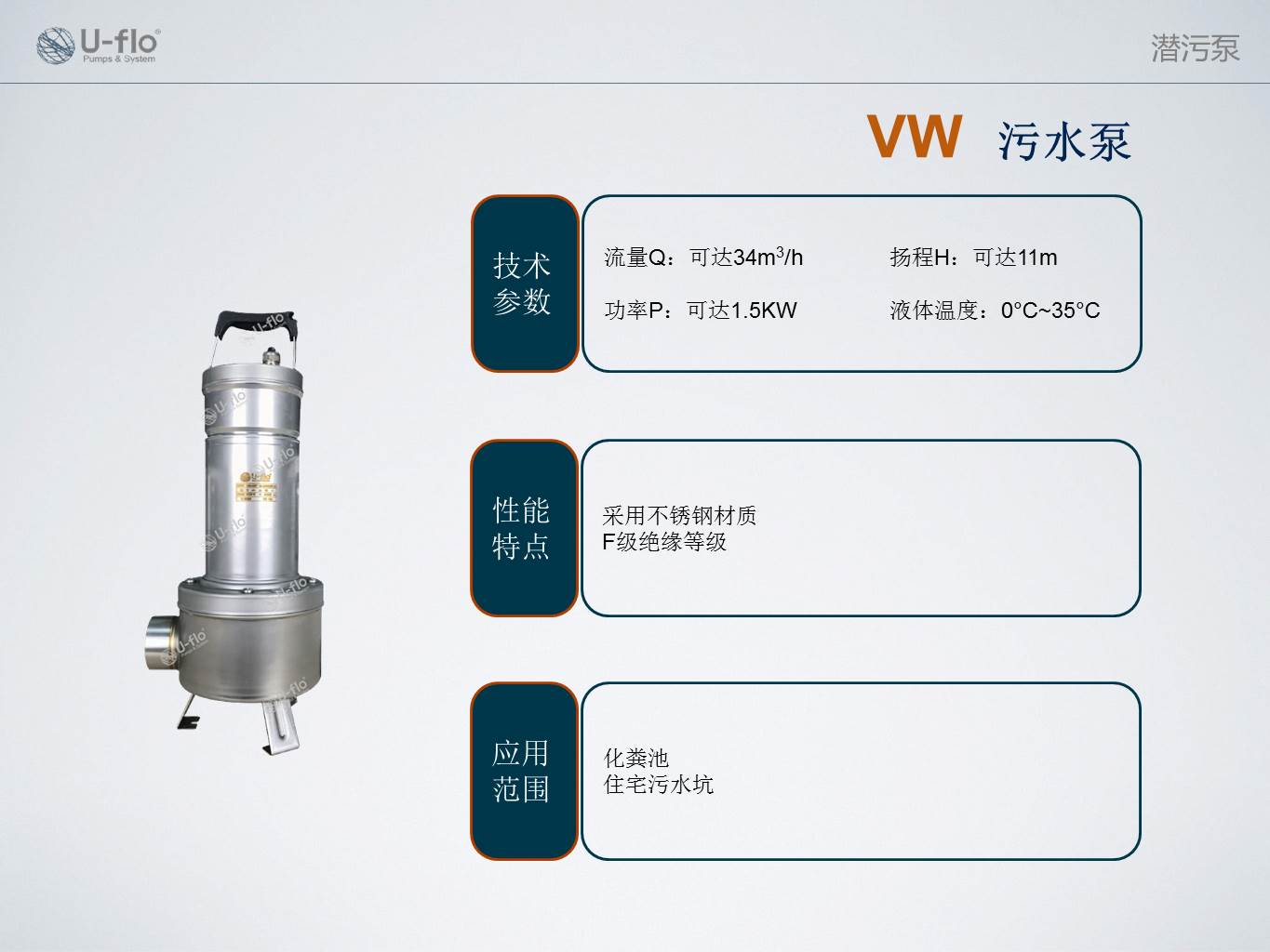 污水泵的应用领域