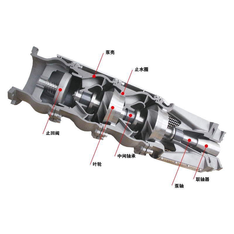 海水不锈钢潜水泵