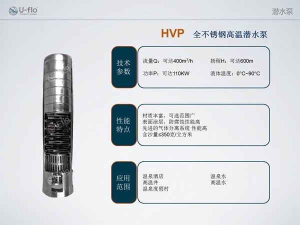 热水潜水泵型号